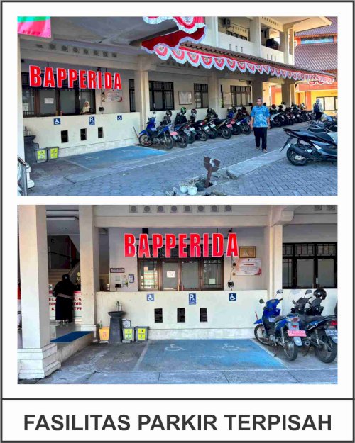 Fasilitas Pelayanan Publik