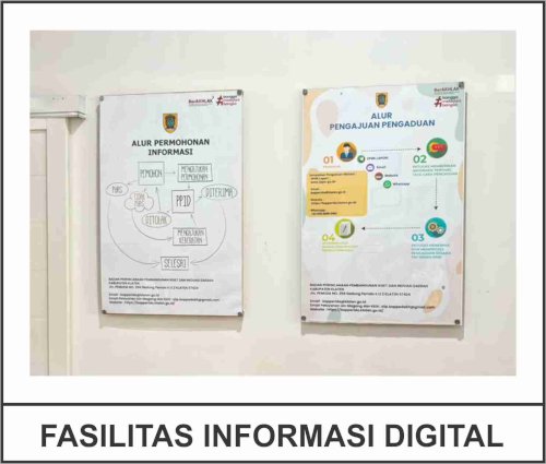 Fasilitas Pelayanan Publik