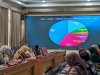 SINKRONISASI PROGRAM KKN DENGAN PERANGKAT DAERAH