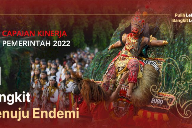 Capaian Kinerja Pemerintah 2022