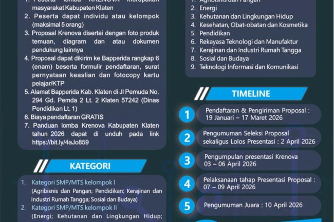 LOMBA  KRENOVA KABUPATEN KLATEN TAHUN 2026