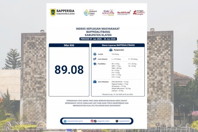 INDEKS KEPUASAN MASYARAKAT BAPPERIDA KABUPATEN KLATEN SEMESTER I TAHUN 2026