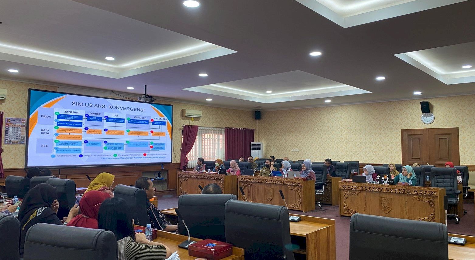 KLATEN PERKUAT AKSI KONVERGENSI STUNTING KECAMATAN