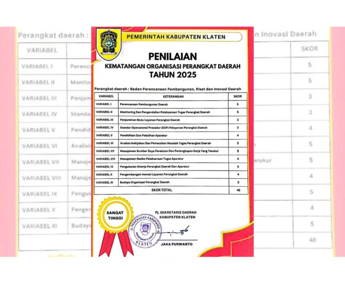 BAPPERIDA RAIH PREDIKAT SANGAT TINGGI PADA PENILAIAN KOD 2025