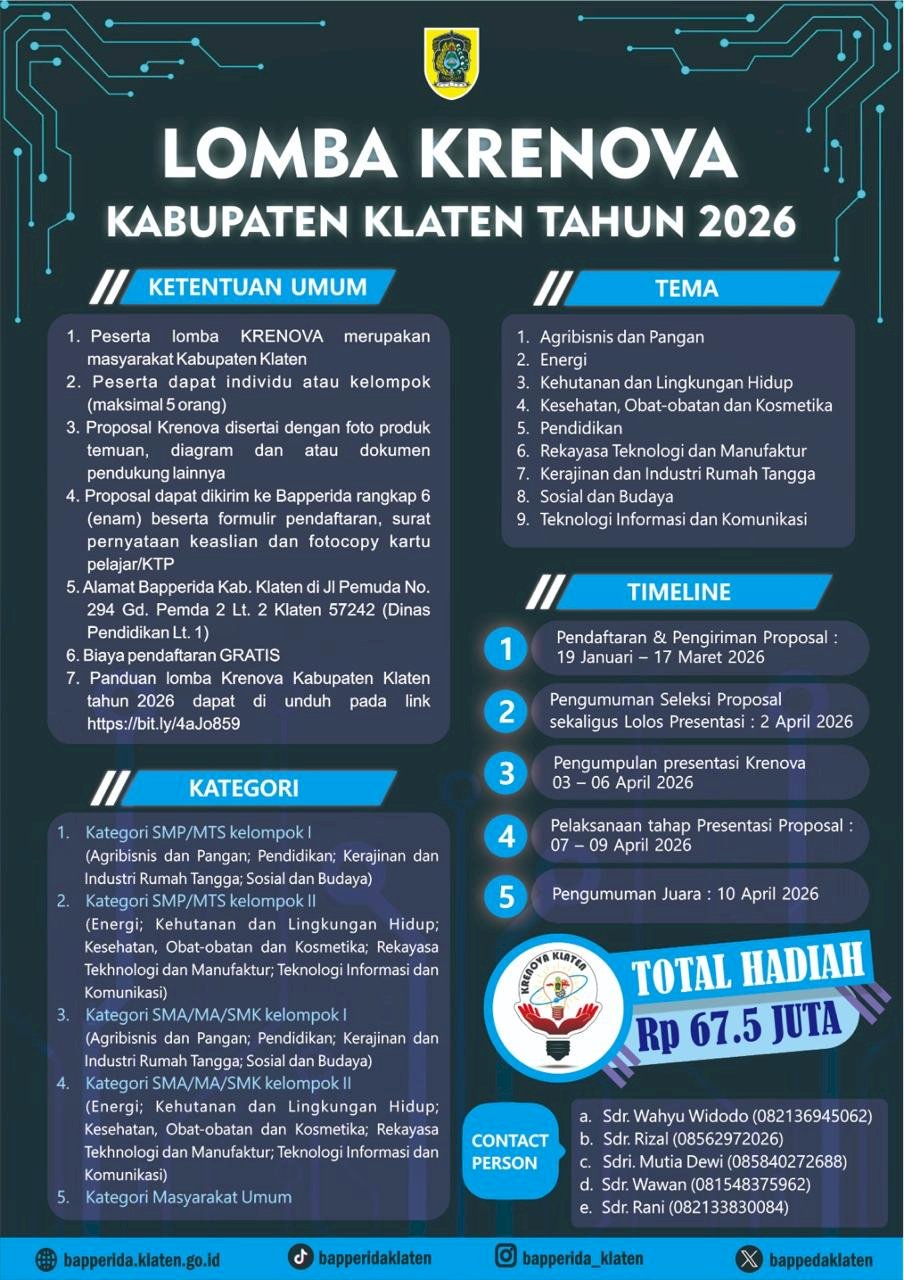 LOMBA  KRENOVA KABUPATEN KLATEN TAHUN 2026