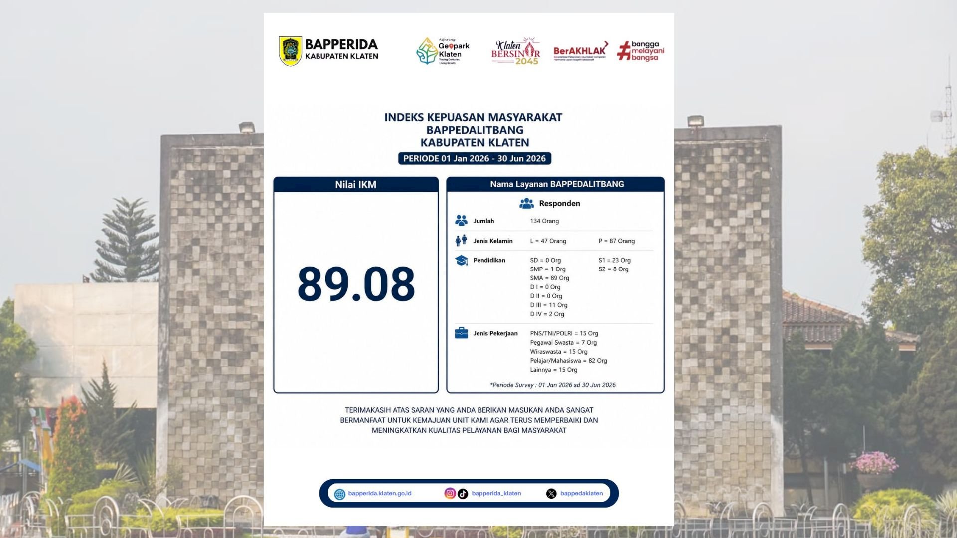 INDEKS KEPUASAN MASYARAKAT BAPPERIDA KABUPATEN KLATEN SEMESTER I TAHUN 2026